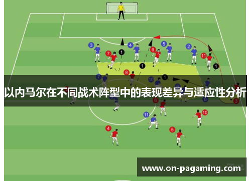以内马尔在不同战术阵型中的表现差异与适应性分析