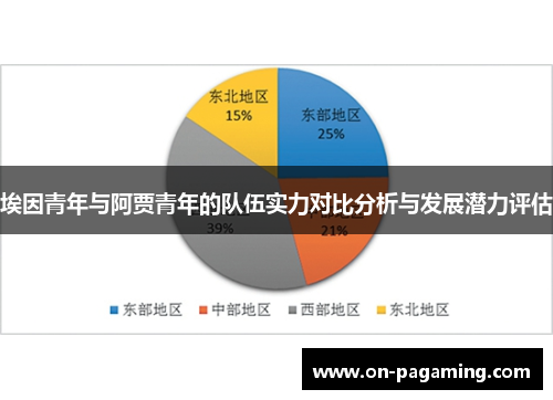 埃因青年与阿贾青年的队伍实力对比分析与发展潜力评估