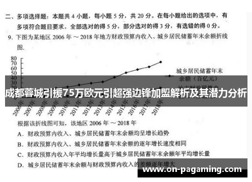 成都蓉城引援75万欧元引超强边锋加盟解析及其潜力分析