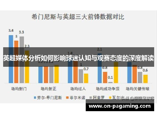 英超媒体分析如何影响球迷认知与观赛态度的深度解读