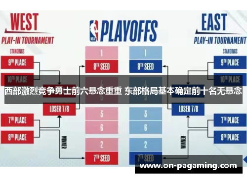 西部激烈竞争勇士前六悬念重重 东部格局基本确定前十名无悬念
